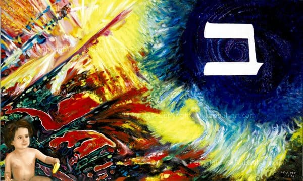 Bet Duality in world creation, first letter of the Thora (Bereshit), construction