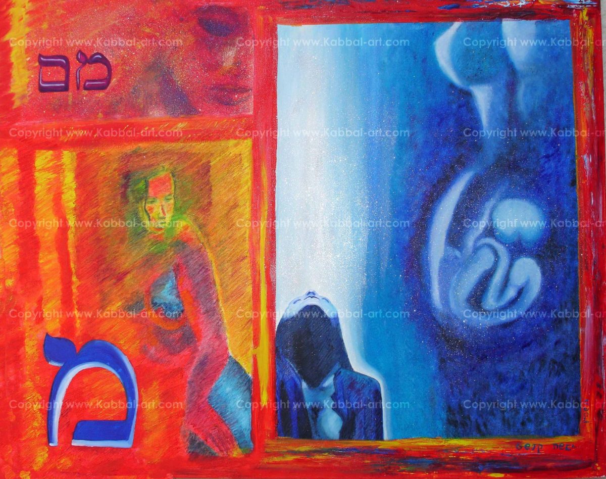 Mem Questioning, water, wave, the spring and origin, the mother, the open or closed womb (Mem Sofit)