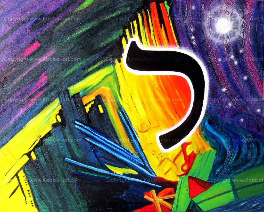 The Hebrew letter "Resh" in the Kabbalah Art Resh Letter of the movement (run, pursue, dance), mobility, feelings and emotions, beginning, head