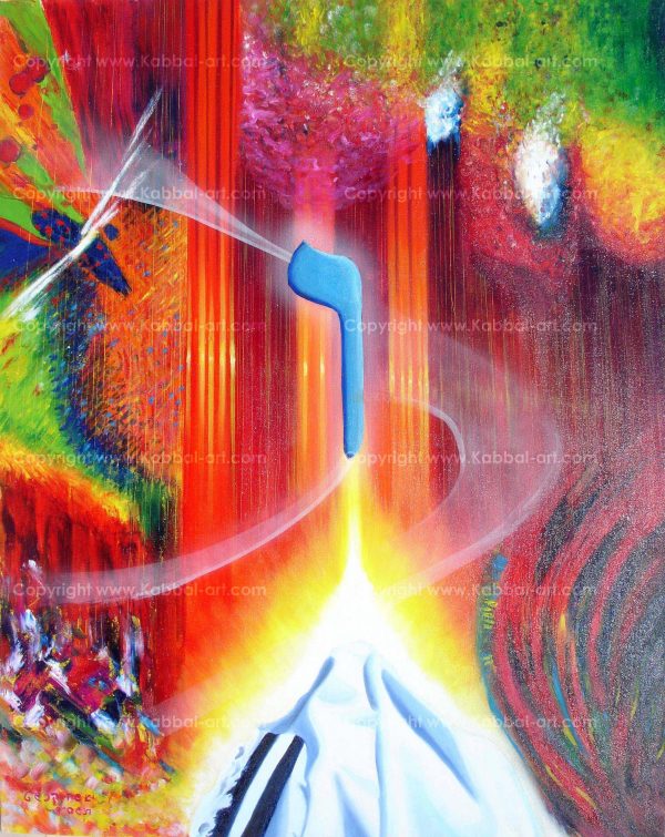Vav Linking letter, the six directions, inversion.